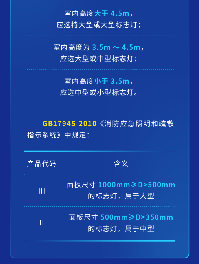 海灣大型中型標(biāo)志燈系列燈具尺寸