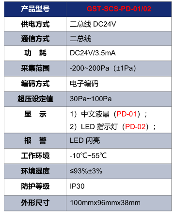天津海灣GST-SCS-PD-01/02余壓探測(cè)器技術(shù)參數(shù)