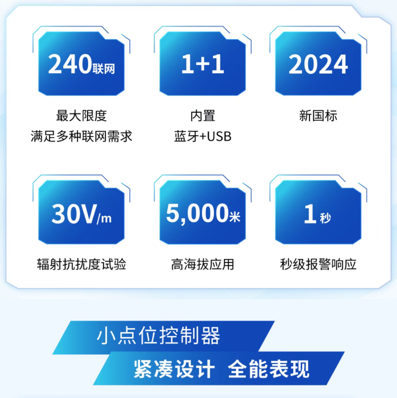 海灣天津火災(zāi)報(bào)警控制器全能表現(xiàn) 海灣天津火災(zāi)報(bào)警控制器全能表現(xiàn)